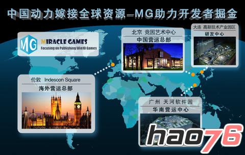 MG独代手游《超级经纪人》首发Windows版本即将登陆