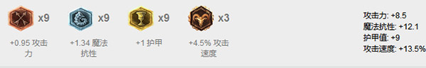lol7.5奥巴马破甲流和暴击流哪个更好 lol7.5奥巴马破甲流和暴击流哪个更好