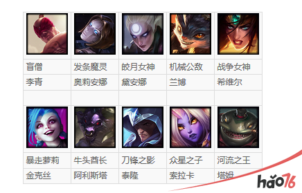 lol6.2周免英雄有哪些