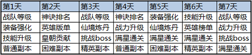 再续降妖路《少年封神》今日首发