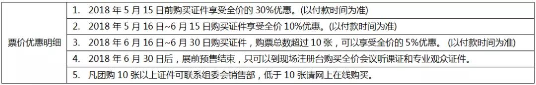 首轮优惠期倒计时!2018 ChinaJoyBTOB及同期会议购证火热开启!