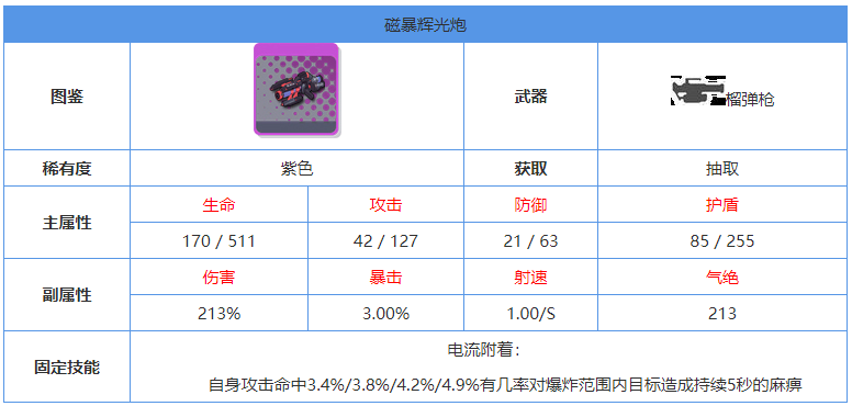 双生视界磁暴辉光炮怎么样 紫色武器技能属性攻略