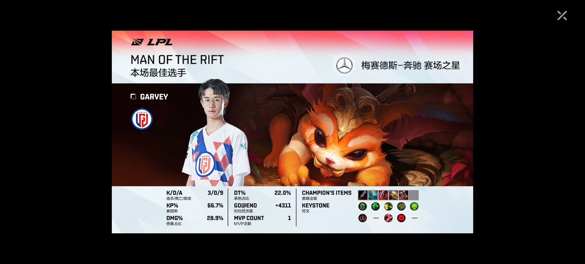 英雄联盟LPL2021夏季赛【BLG 2-1 LGD】 BLG让一追二战胜LGD