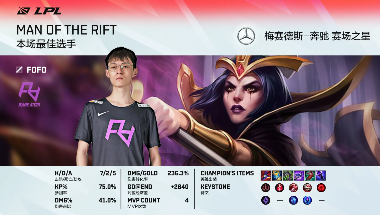 英雄联盟LPL2021夏季赛【RA 2-0 LNG】LNG尝首败