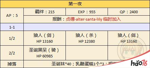 FGO圣诞节二期怎么速刷？FGO圣诞节二期速刷攻略推荐