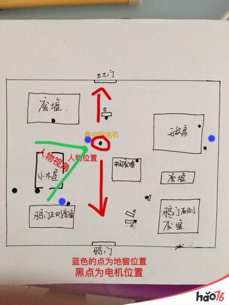 第五人格最全新手攻略分享