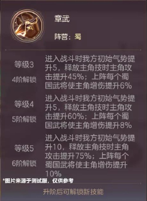 三国志幻想大陆社稷值提升攻略一览