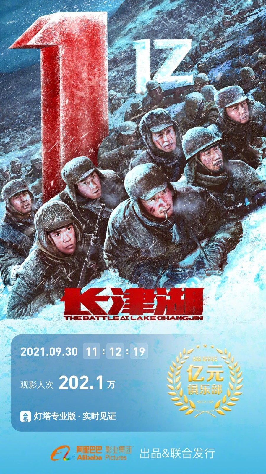 长津湖新预告及海报上映5小时票房破亿