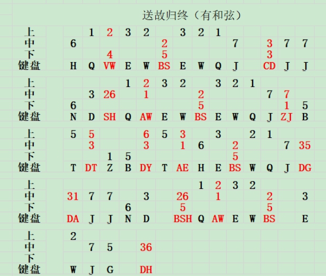 《原神》送故归终简谱分享