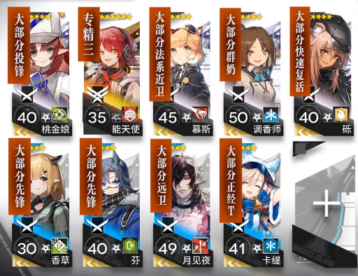 《明日方舟》灰齐山麓等级8低配打法攻略