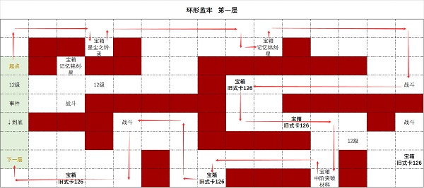 时空中的绘旅人环形监牢第一层攻略