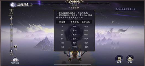 《阴阳师》终焉降临活动玩法攻略