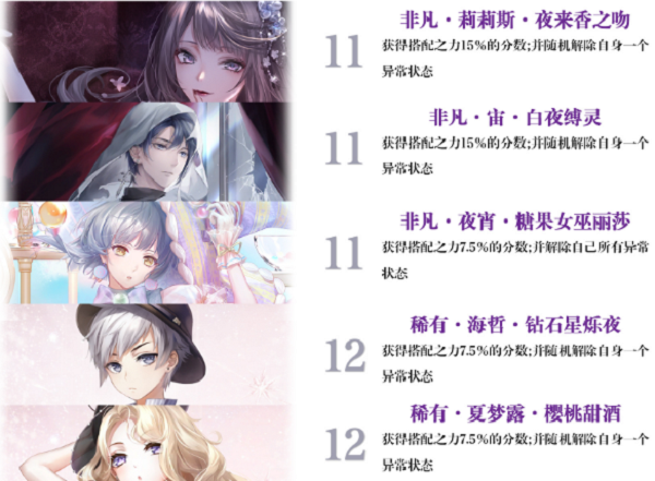 闪耀暖暖性感设计师之影排行最新2022