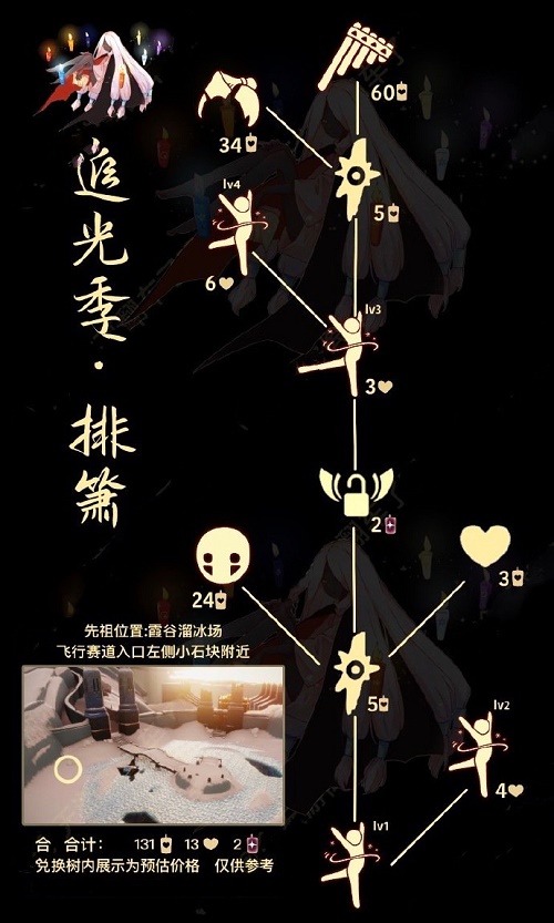 光遇6.30复刻先祖兑换图一览2022最新