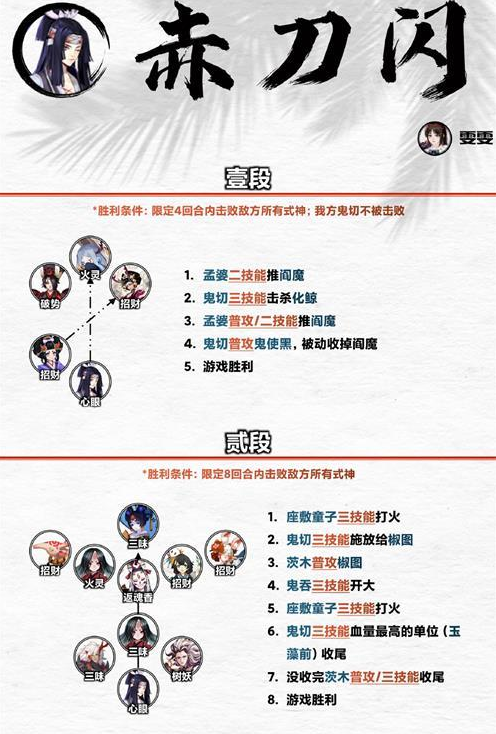 阴阳师赤刃闪怎么打 阴阳师残局得胜赤刃闪打法大全
