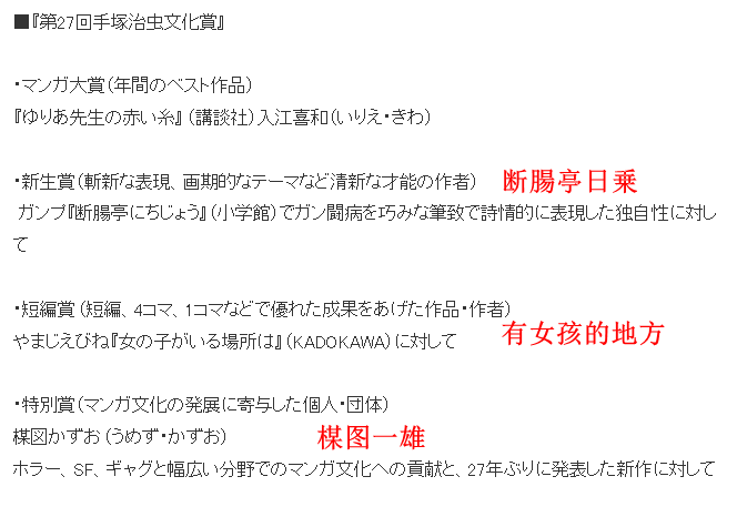 第27届《手冢治虫文化赏》揭晓 《尤莉亚老师的红线》登顶