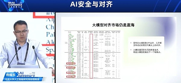 智源大会2023观后感：对AI更有信心，也更担心人类了