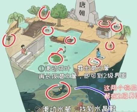 全民汉字王格格不入通关顺序