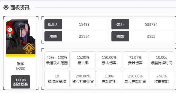 胜利女神nikke国服角色图鉴：银华