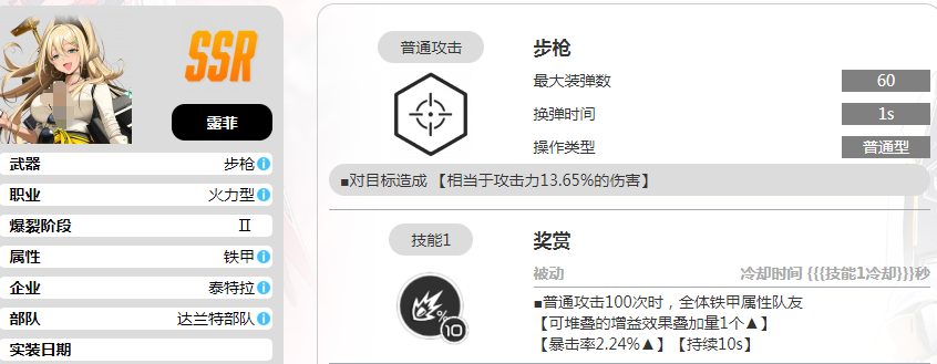 胜利女神nikke国服角色图鉴：露菲