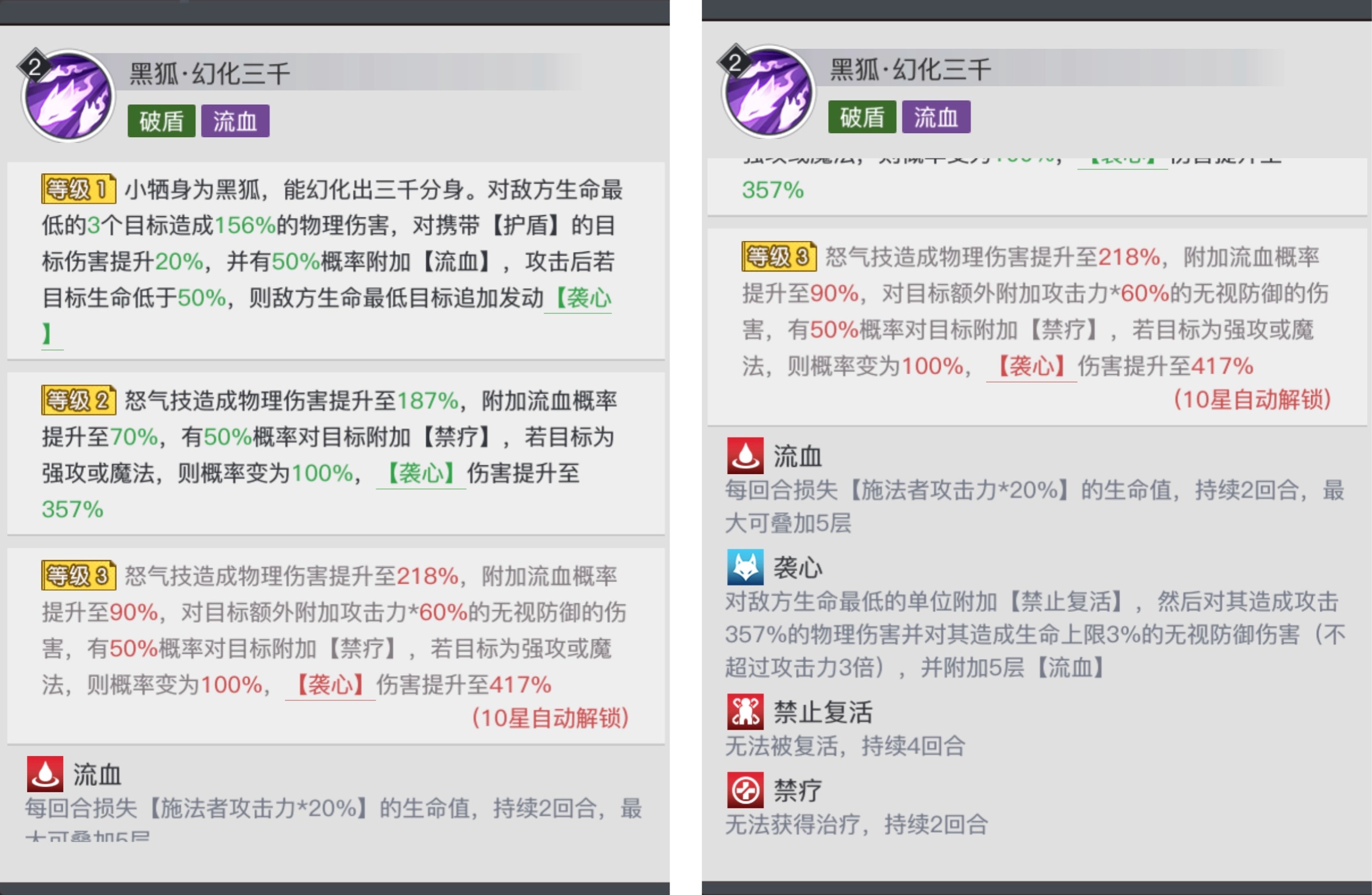 三千幻世角色技能介绍：黑狐小牺
