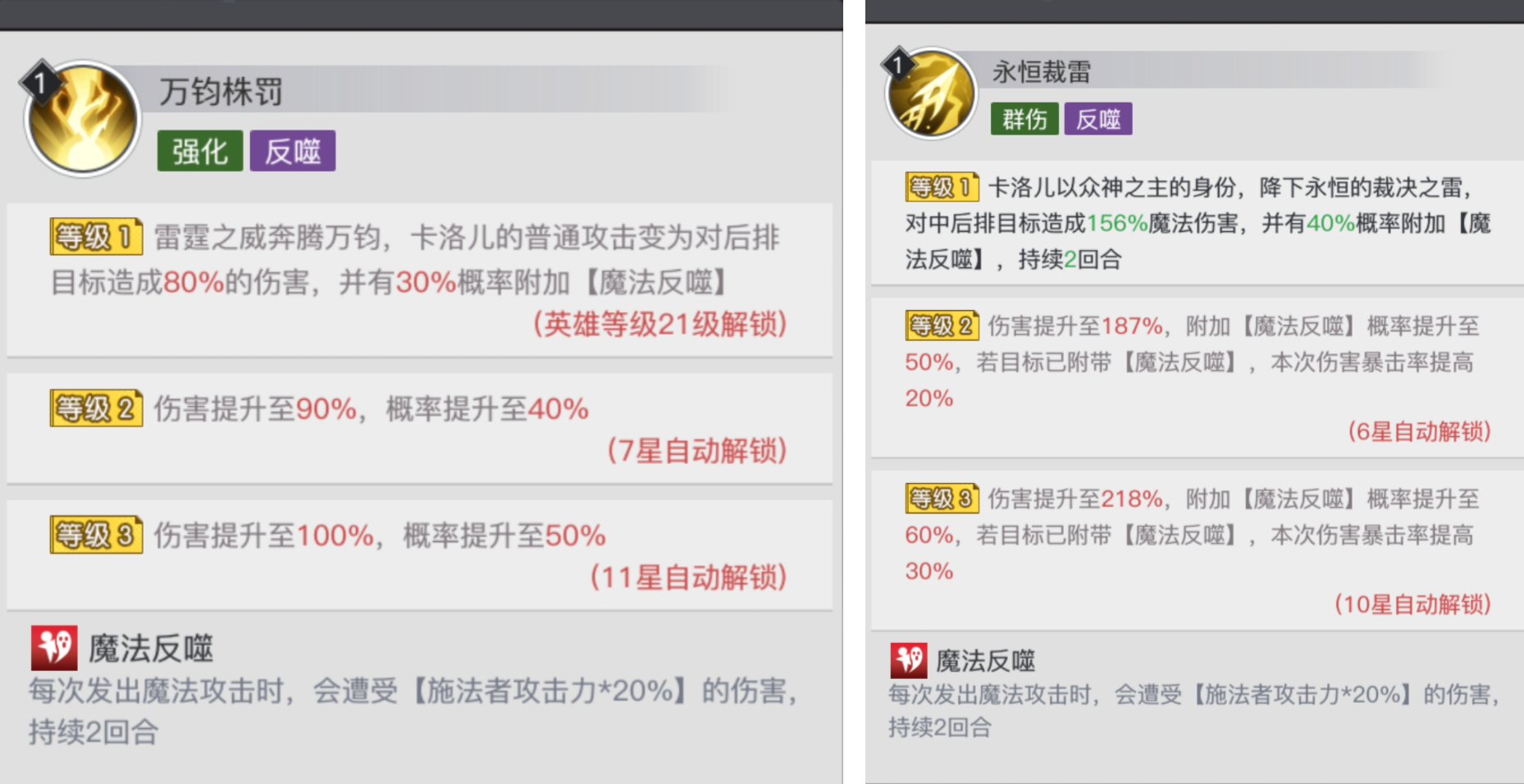 三千幻世角色技能介绍：卡洛儿