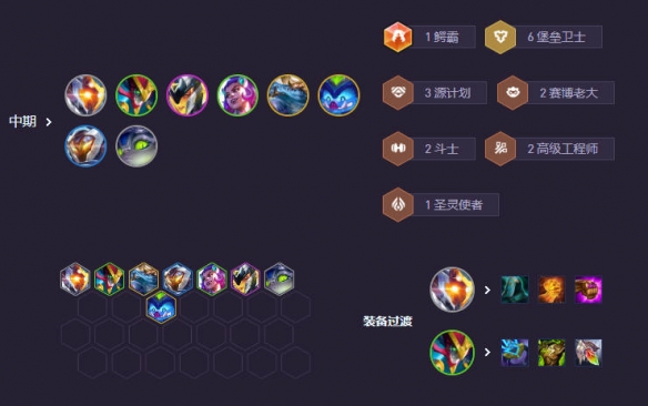 金铲铲之战S14适应性打击贾克斯玩法配置
