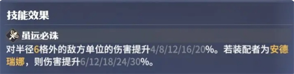 龙石战争英雄图鉴：威廉