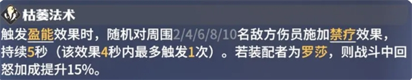 龙石战争英雄图鉴：罗莎