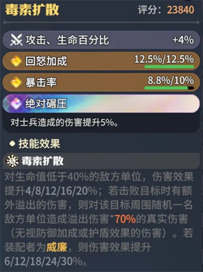 龙石战争英雄图鉴：威廉