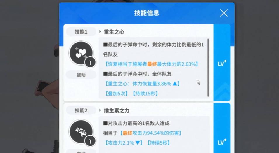 胜利女神nikke国服角色图鉴：佩珀