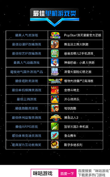 中国移动和游戏更名咪咕游戏 继续传递快乐
