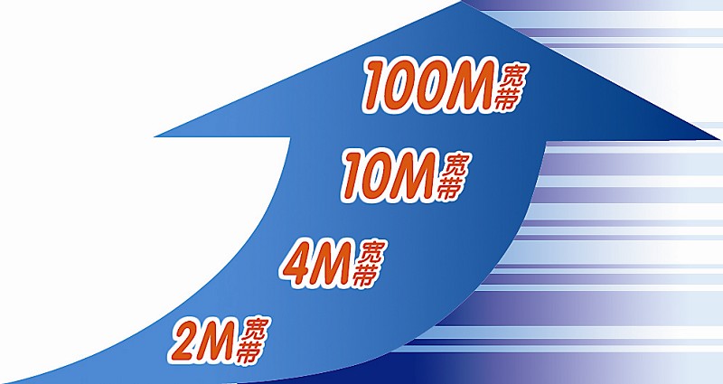 报告称我国宽带平均速率达4.25M 中西部增速快jpg