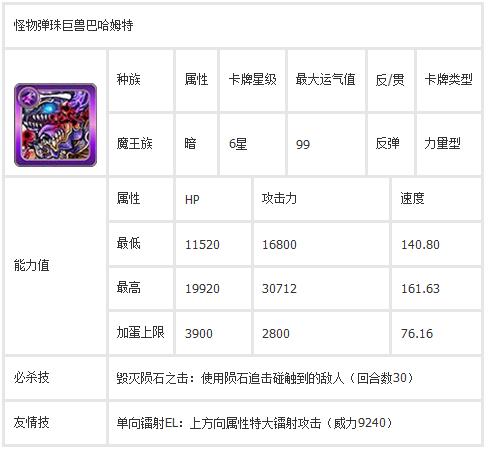 怪物弹珠巨兽巴哈姆特技能属性解析