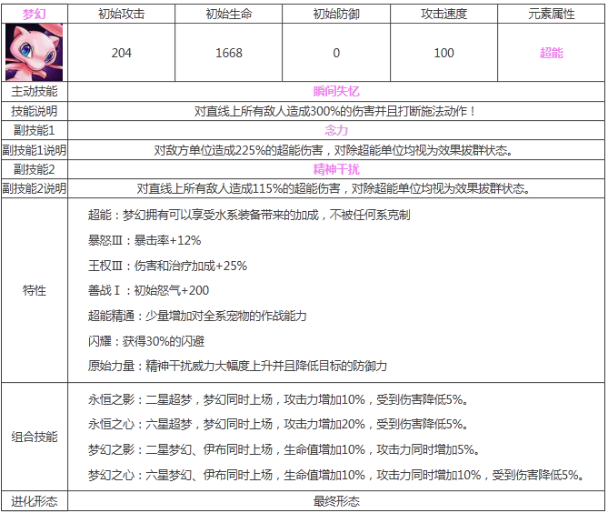 《宠物小精灵》梦幻属性技能图鉴解析