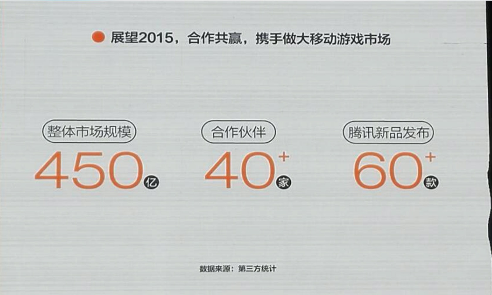 腾讯刘铭：立体分发腾讯2015年将推60+新品