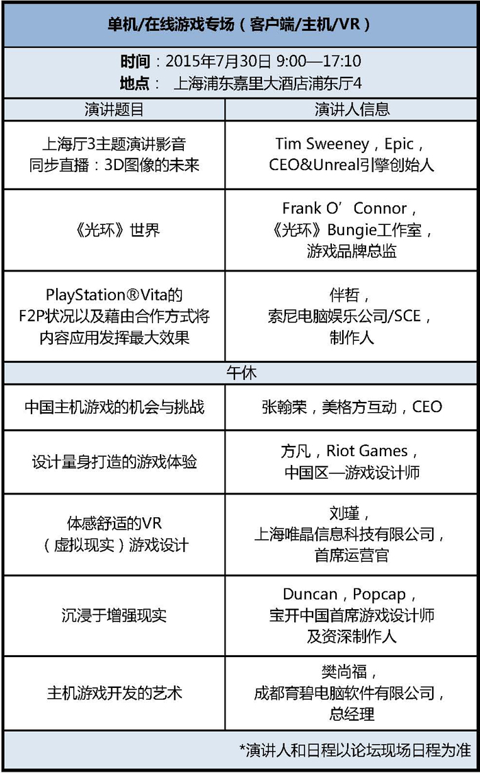 CGDC单机/在线游戏专场议程正式公布