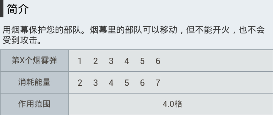 《海岛奇兵》攻击道具烟雾弹数据查询