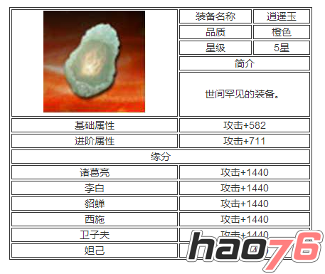 《熹妃传》手游逍遥玉属性详解