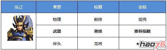 战龙之刃手游攻略：五子良将之首张辽(图鉴)