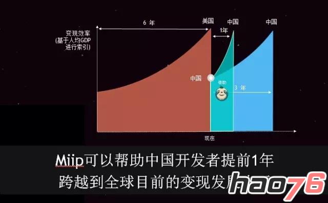 干货满满：InMobi产品推广变现经验分享沙龙深圳&广州站圆满落幕