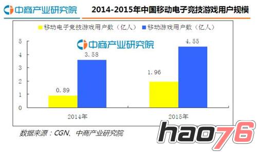 YSL虎牙直播首届手游赛事 《王者荣耀》联赛八强今日开打