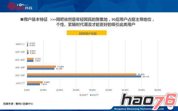 你以为网吧全都死了？其实它们依然活得很好