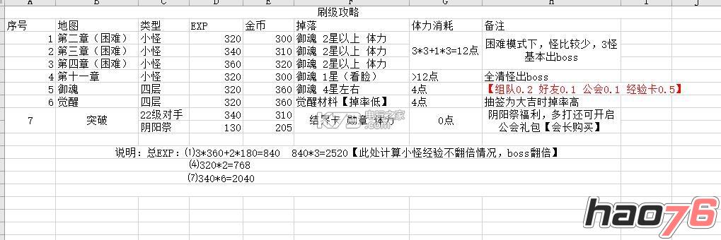 阴阳师手游怎么刷经验？